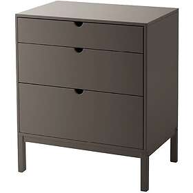 Stokke Home Byrå