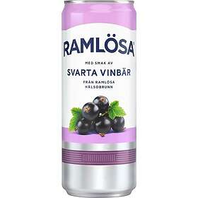 Ramlösa