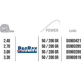 Falcon Hercules Boat Bottom Shipping Rod Silver 2,40 m 50-200g