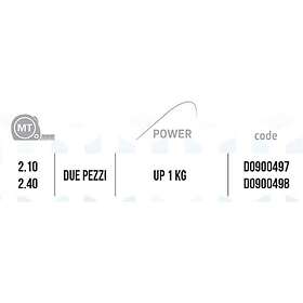 Falcon Britt Boat Light Jigging Rod Silver 2,10 m 1kg