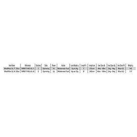 Mustad Medmax Spinning Rod Silver m Lbs