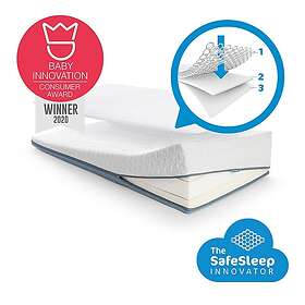 AeroSleep Madrass Evolution Premium 70x140