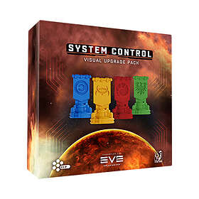 EVE: War for New Eden System Control (Exp.)