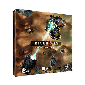 EVE: War for New Eden Resources (Exp.)