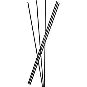 Etrò Rumsdofter Diffuser Diffuser Sticks