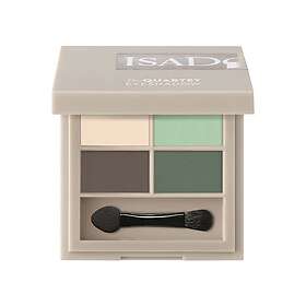 IsaDora The Eyeshadow Quartet, 02 Neo Mint