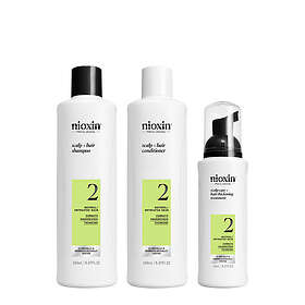 Nioxin System 2 Presentförpackning 