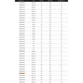 Shimano Kairiki 8+ 300m Multi 0,20mm