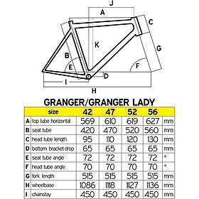 Head Bike Granger 2022