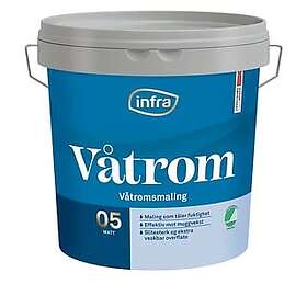 Infra Matt Våtromsmaling 2,7l