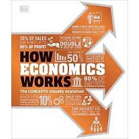 How Economics Works