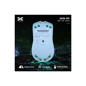 X-Raypad Jade Air Mouse Skates Universal Dots