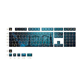 Traitorkeys Atlantis Keycap set