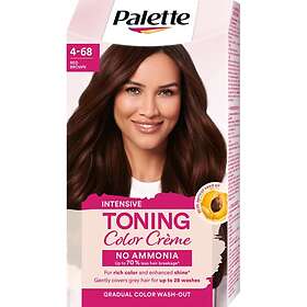 Toning