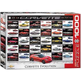 Eurographics Corvette Evolution 1000 Bitar
