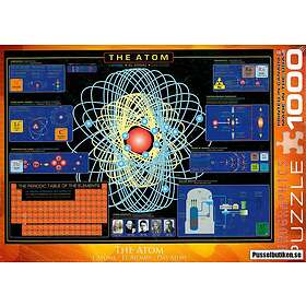 Eurographics : The Atom (1000)