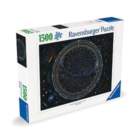 Ravensburger : Map of the Universe (1500)