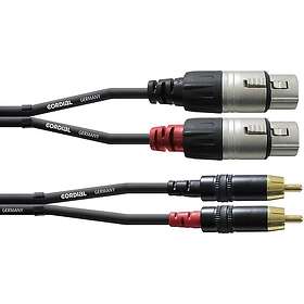 Cordial CFU 1,5 FC Audio Adapterkabel [2x