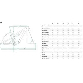 Yeti Cycle Sb120 Turq Series 2023 Mtb-ram