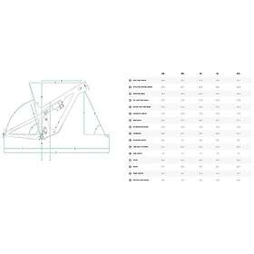 Yeti Cycle Sb140 Lr Turq Series 2023 Mtb-ram