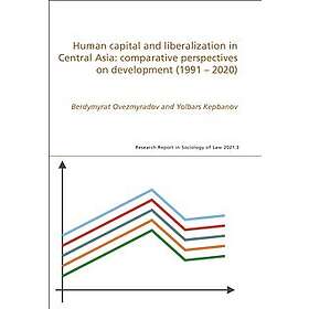 Human capital and liberalization in Central Asia: comparative perspectives on development (1991 2020)