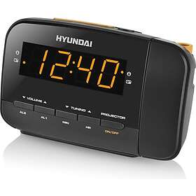 Hyundai Electronics RAC481PLLBO