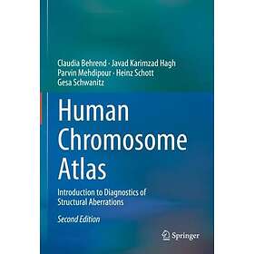 Human Chromosome Atlas