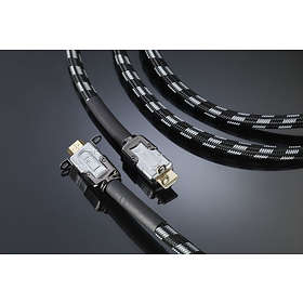 Real Cable Master INFINITE II HDMI - HDMI High Speed with Ethernet 10m