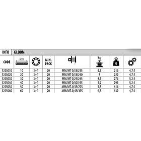 Lineaeffe Gloom Snurrande Fiskerulle