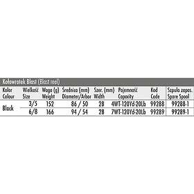 Traper Fly Blast Flugfiskerulle