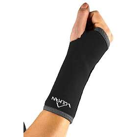 Wrist