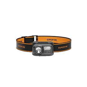 SuperFire Headlamp HL23