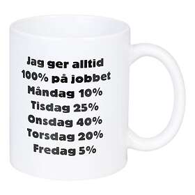 Jag Ger Alltid 100% På Jobbet Mugg