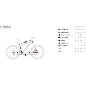 BH Irs1 Carbon 1.4 2025 (Elcykel)