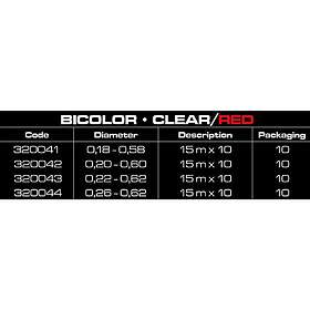 Cinnetic Otg Bicolor 150 M Konisk Ledare