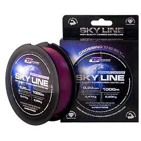 Cinnetic Sky Line 1000 M Monofilament
