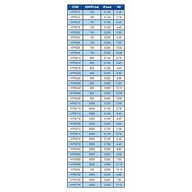 Colmic Former Monofilament 2000 M