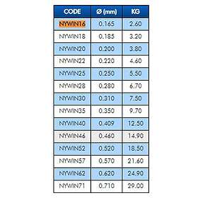 Colmic Wind Fluorocarbon 50 M