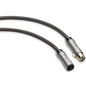 QED Reference Evolution 2XLR - 2XLR M-F 2m