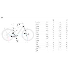 Orbea Kemen Tour 10 2025 (Elcykel)