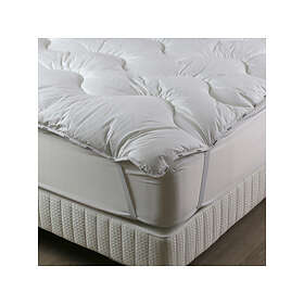 Dodo Surmatelas REFLEX THERMOLITE blanc 90x200 cm