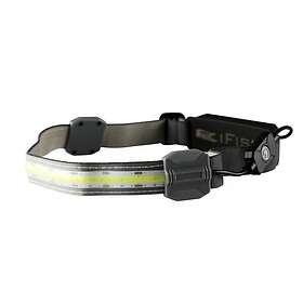 iFish GLORIA LED HEADLAMP