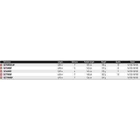 Daiwa Silver Creek Réglable Rscl Bolognesestav