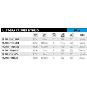 Shimano Fishing Ultegra Xr Surf T Ax Low Rider Surfcasting Spö