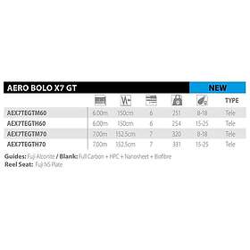 Shimano Fishing Aero Bolo X7 Gt Tele Bolognesestav