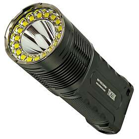 NiteCore Tiny Monster Series TM20K