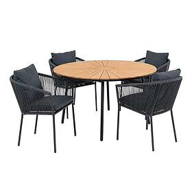 House Nordic Trädgårdsset Cleveland och Toledo  