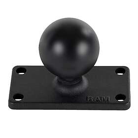 RAM -202U-153 basplatta för Helix 5.