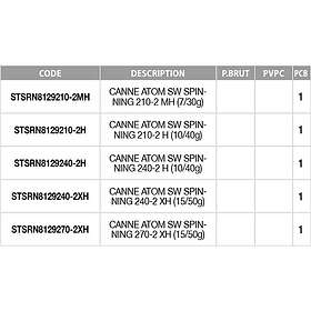 Sunset Atom Sw Spinnfiskespö