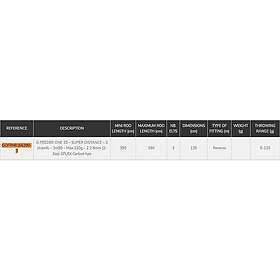 Garbolino G Feeder One 3s Karpspö